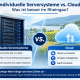 Individuelle Serversysteme vs. Cloud Was ist besser im Rheingau